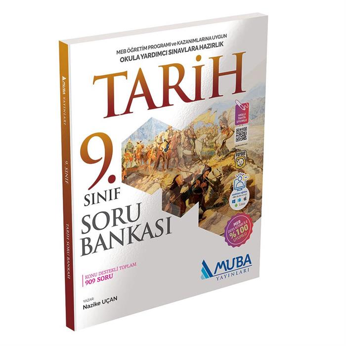 Muba TYT AYT Geometri Soru Bankası
